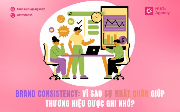 BRAND CONSISTENCY: VÌ SAO SỰ NHẤT QUÁN GIÚP THƯƠNG HIỆU ĐƯỢC GHI NHỚ?