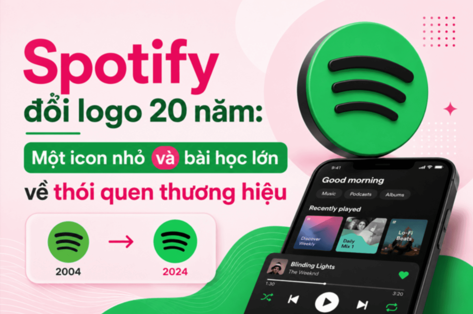 Spotify đổi logo 20 năm: Một icon nhỏ và bài học lớn về thói quen thương hiệu