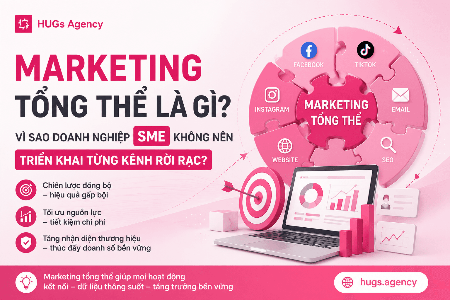 Marketing tổng thể là gì? Vì sao doanh nghiệp SME không nên triển khai từng kênh rời rạc?
