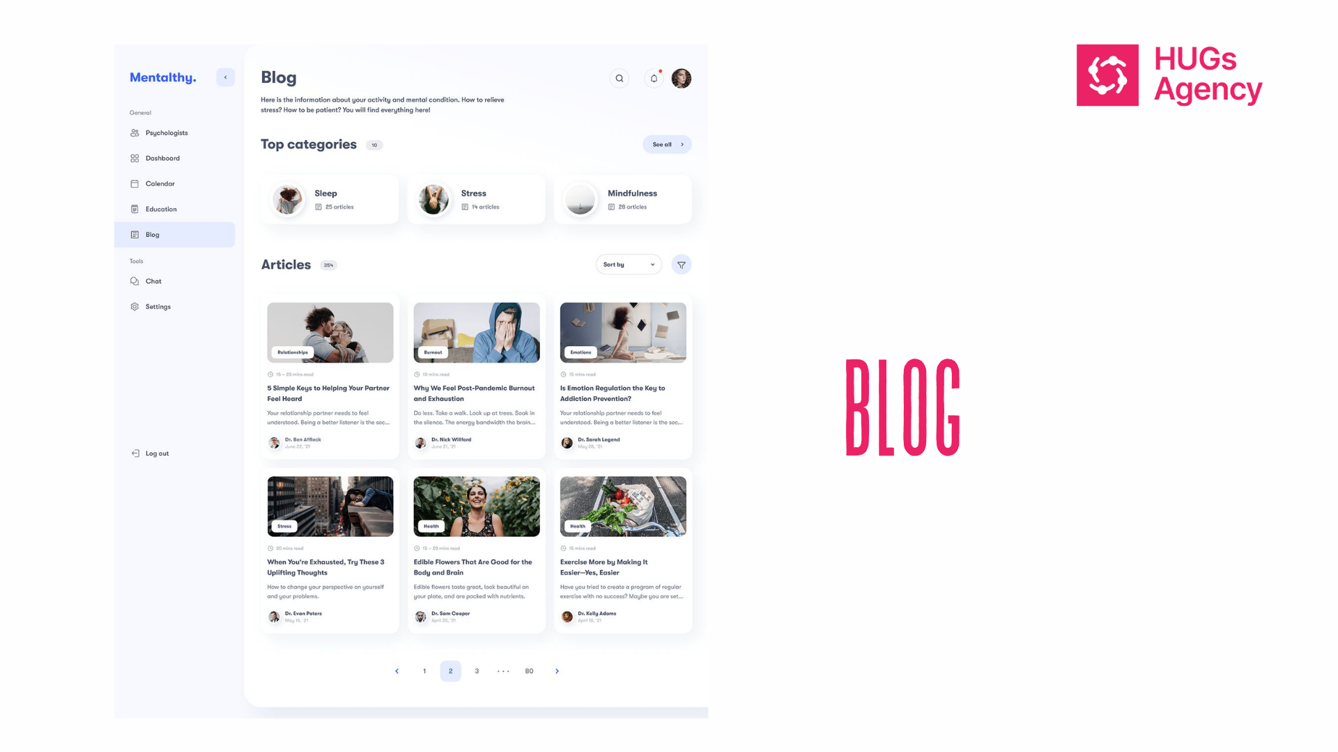 Landing page hay blog