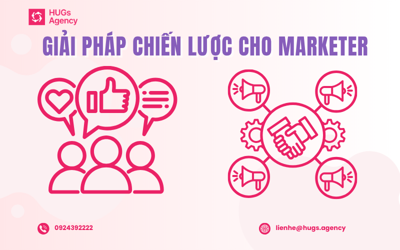 Giải pháp chiến lược cho marketer