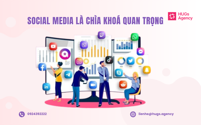 social media là chìa khoá quan trọng 